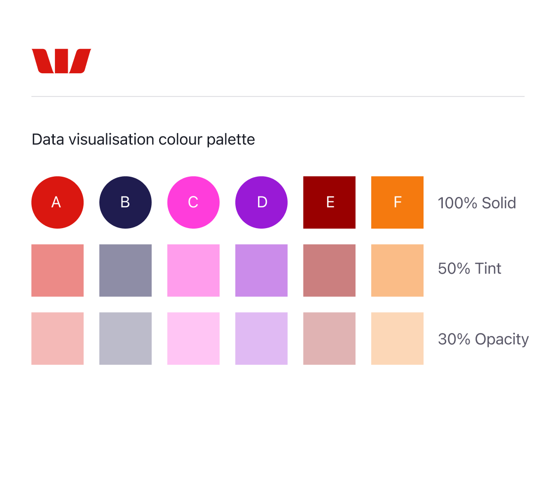 Colour swatches indicating which colours are solid