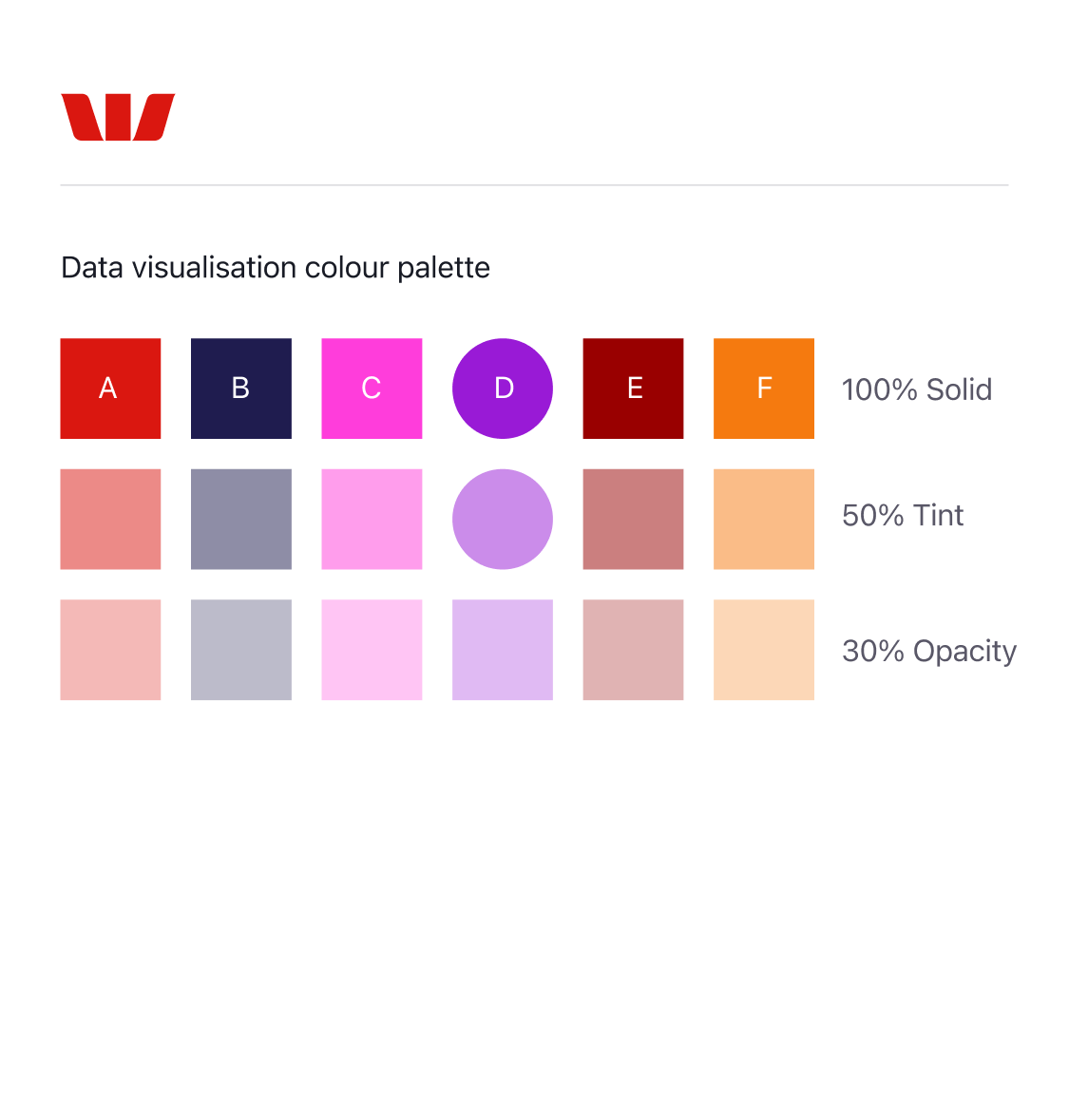 Colour swatches indicating the solid and tint colour used in the bar graph in figure Fig.11