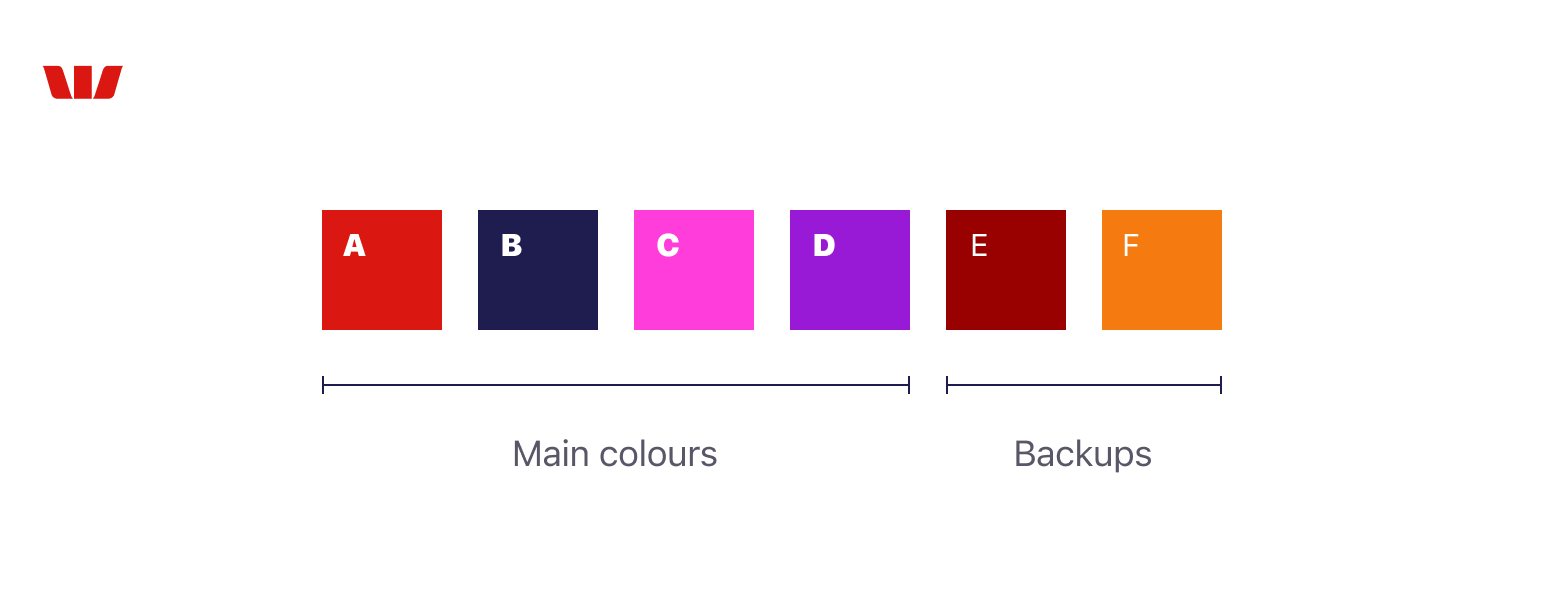 Colour swatches indicating main colours and backups