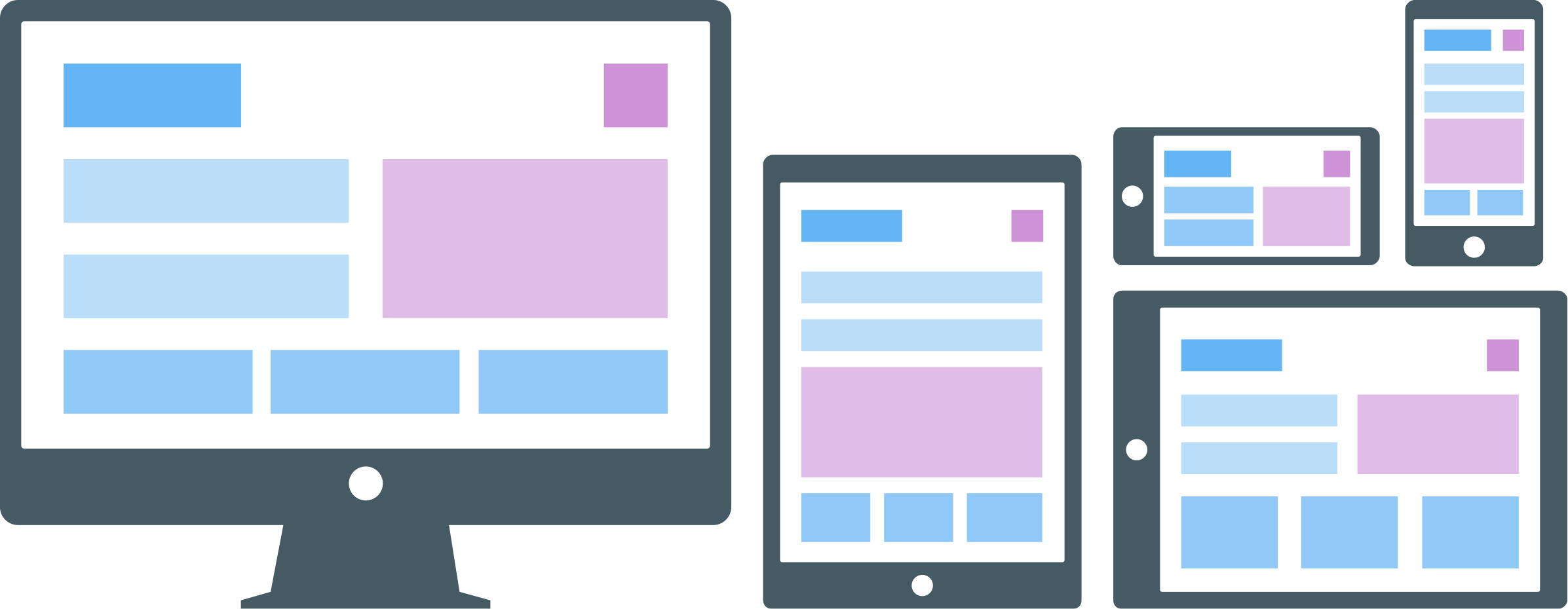 Illustration showing different devices and orientations and how this affects the viewport size