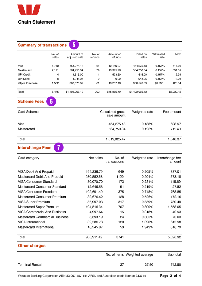 Sample chain or headquarter statement tab tax invoice page 2