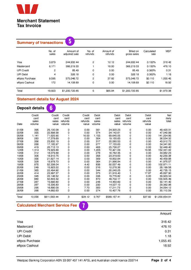 Sample merchant statement tax invoice page 2