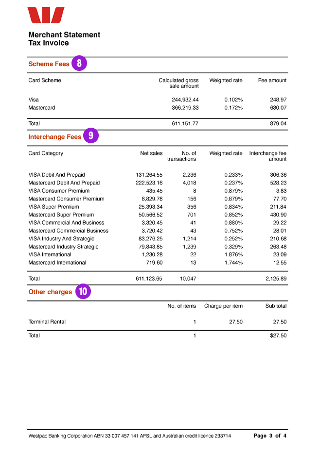 Sample merchant statement tax invoice page 3